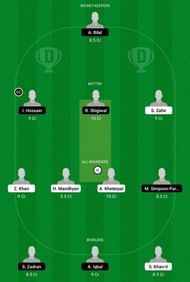 HUN vs AUT Dream11 Team - 2